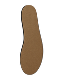 Plantilla de piel